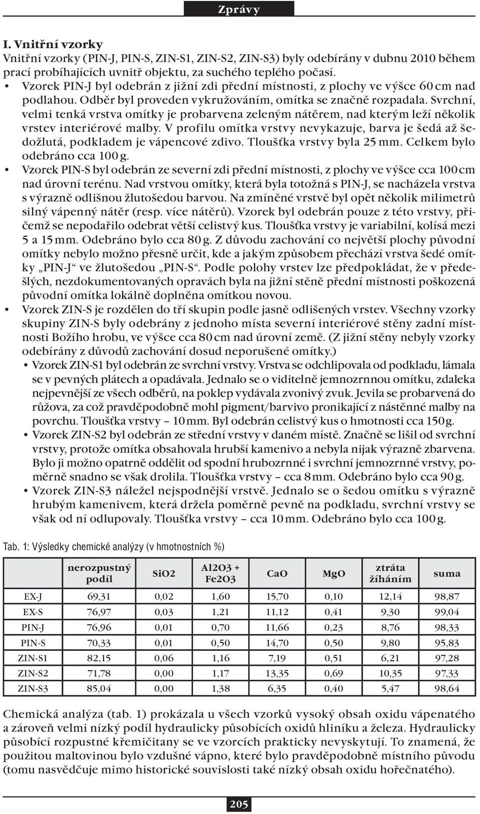 Svrchní, velmi tenká vrstva omítky je probarvena zeleným nátěrem, nad kterým leží několik vrstev interiérové malby.