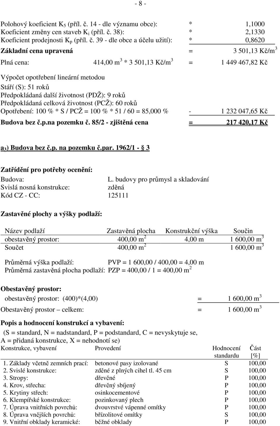 38): * 2,1330 Koeficient prodejnosti K p (příl. č.