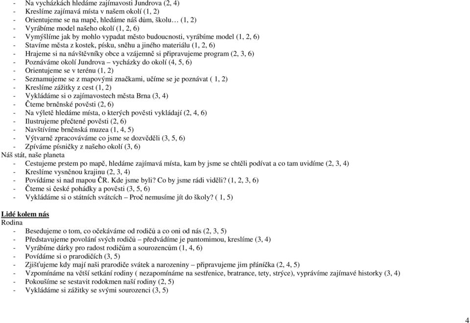 připravujeme program (2, 3, 6) - Poznáváme okolí Jundrova vycházky do okolí (4, 5, 6) - Orientujeme se v terénu (1, 2) - Seznamujeme se z mapovými značkami, učíme se je poznávat ( 1, 2) - Kreslíme