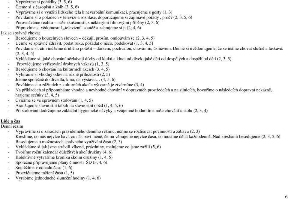 (2, 3, 5, 6) - Porovnáváme realitu naše zkušenosti, s některými filmovými příběhy (2, 3, 6) - Připravíme si vědomostní televizní soutěž a zahrajeme si ji (2, 4, 6) Jak se správně chovat - Besedujeme