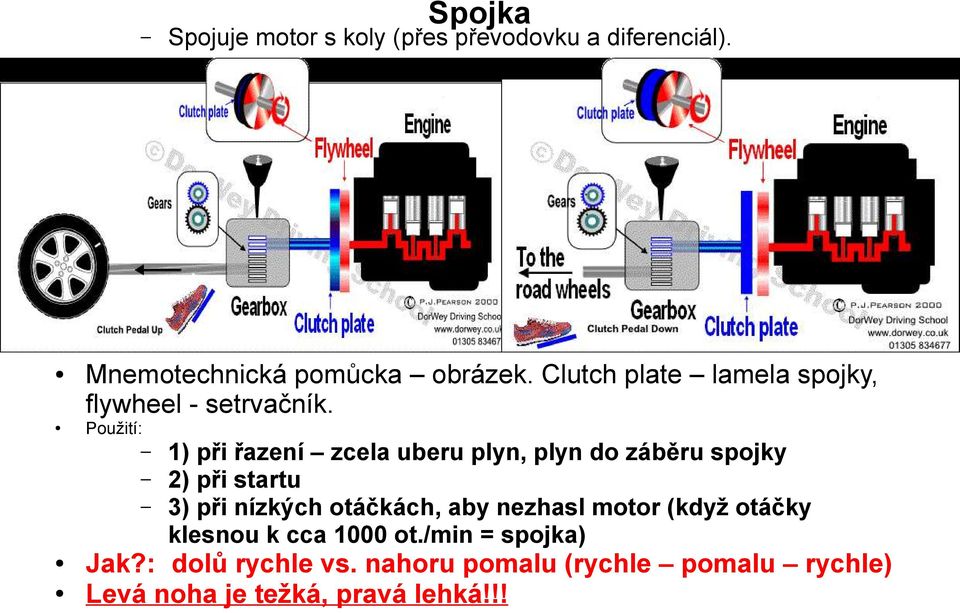 Spojka 1) při řazení zcela uberu plyn, plyn do záběru spojky 2) při startu 3) při nízkých otáčkách,