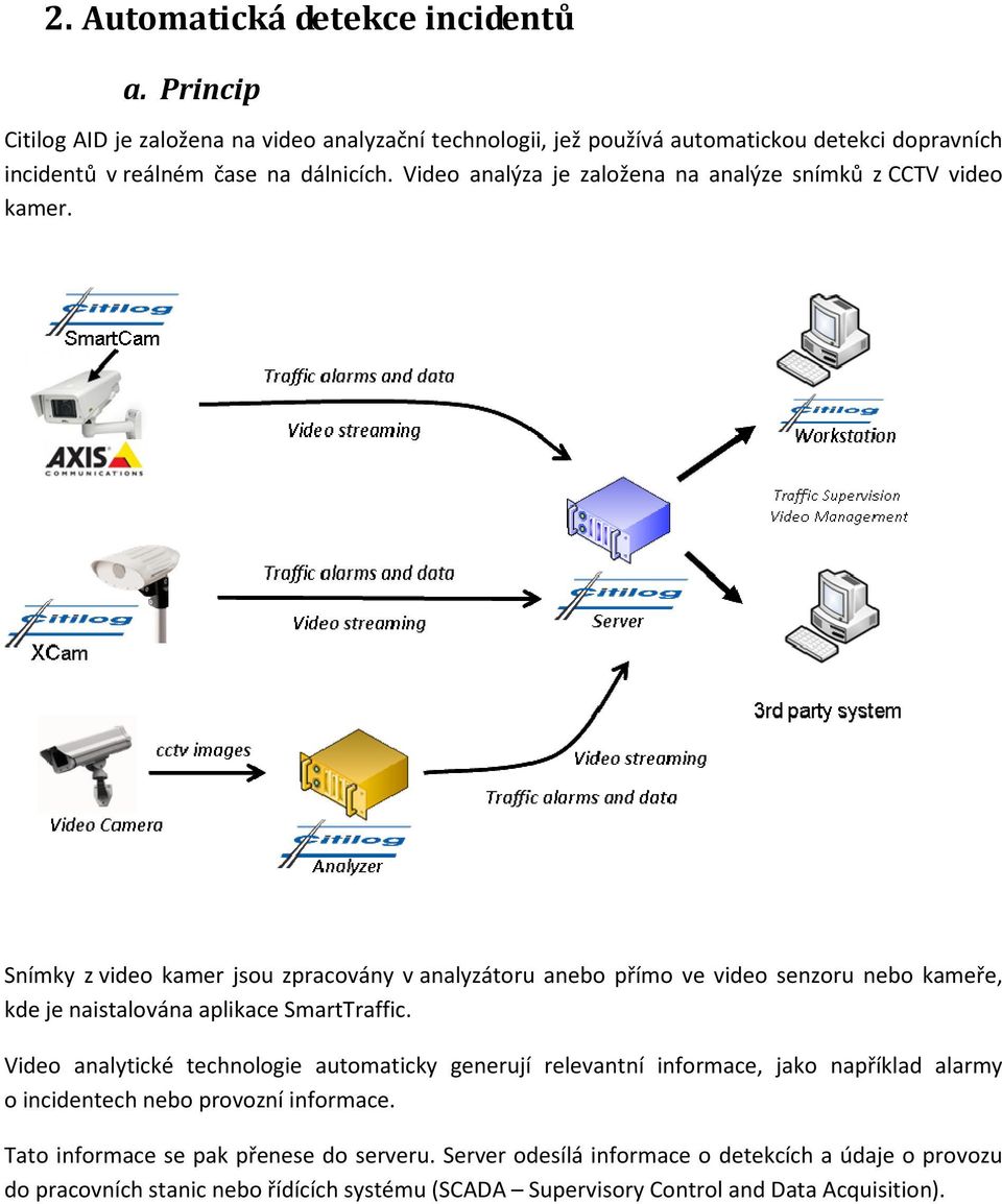 Video analýza je založena na analýze snímků z CCTV video kamer.