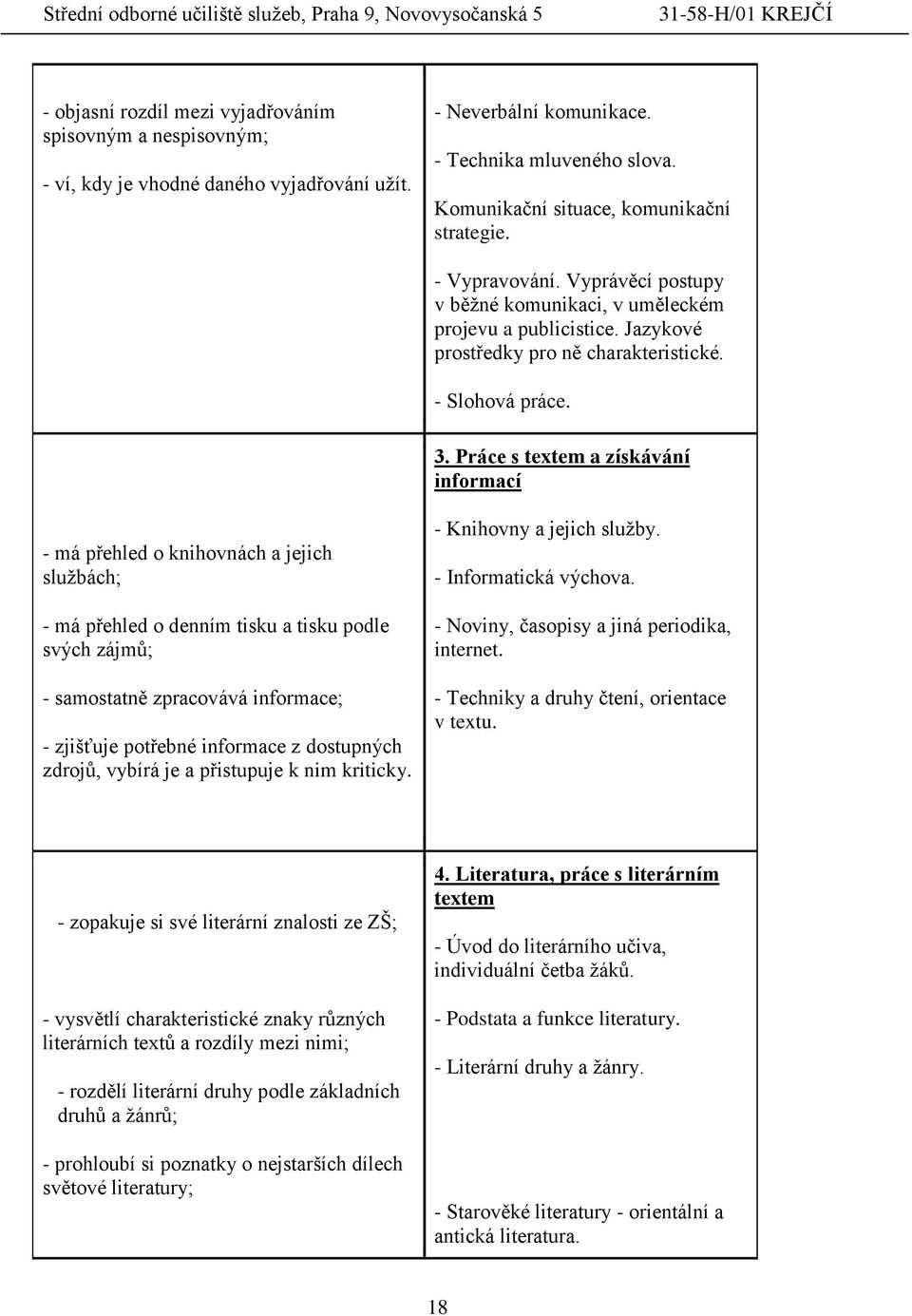 Práce s textem a získávání informací - má přehled o knihovnách a jejich službách; - má přehled o denním tisku a tisku podle svých zájmů; - samostatně zpracovává informace; - zjišťuje potřebné