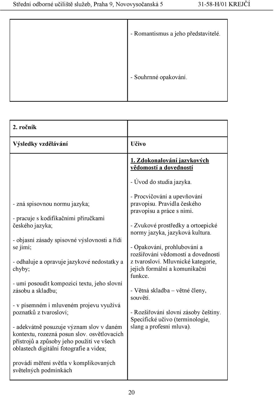 posoudit kompozici textu, jeho slovní zásobu a skladbu; - v písemném i mluveném projevu využívá poznatků z tvarosloví; - adekvátně posuzuje význam slov v daném kontextu, rozezná posun slov.