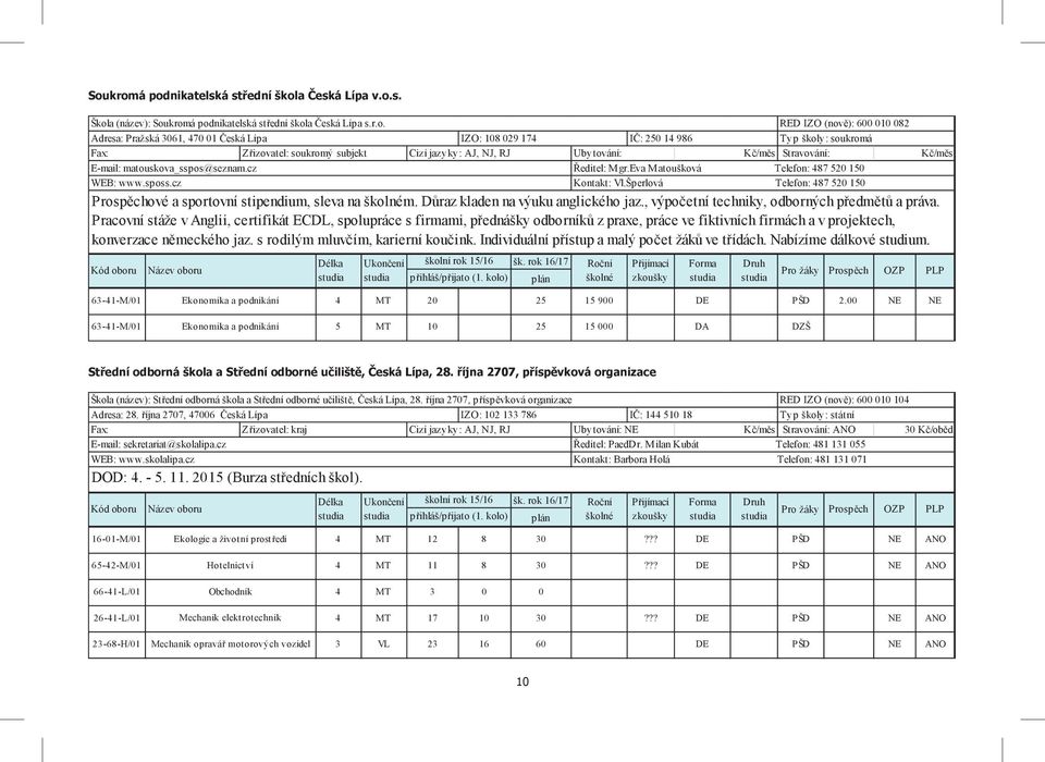 Eva Matoušková Telefon: 487 520 150 WEB: www.sposs.cz Kontakt: Vl.Šperlová Telefon: 487 520 150 ové a sportovní stipendium, sleva na m. Důraz kladen na výuku anglického jaz.