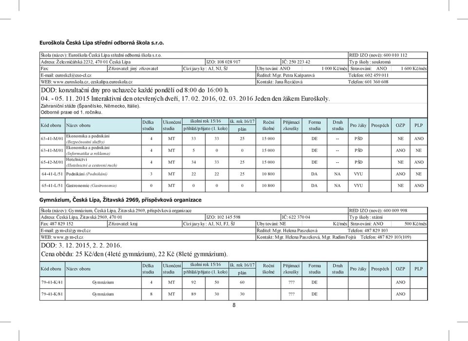 Petra Kašparová Telefon: 602 459 011 WEB: www.euroskola.cz, ceskalipa.euroskola.cz Kontakt: Jana Řezáčová Telefon: 601 360 608 DOD: konzultační dny pro uchazeče každé pondělí od 8:00 do 16:00 h. 04.