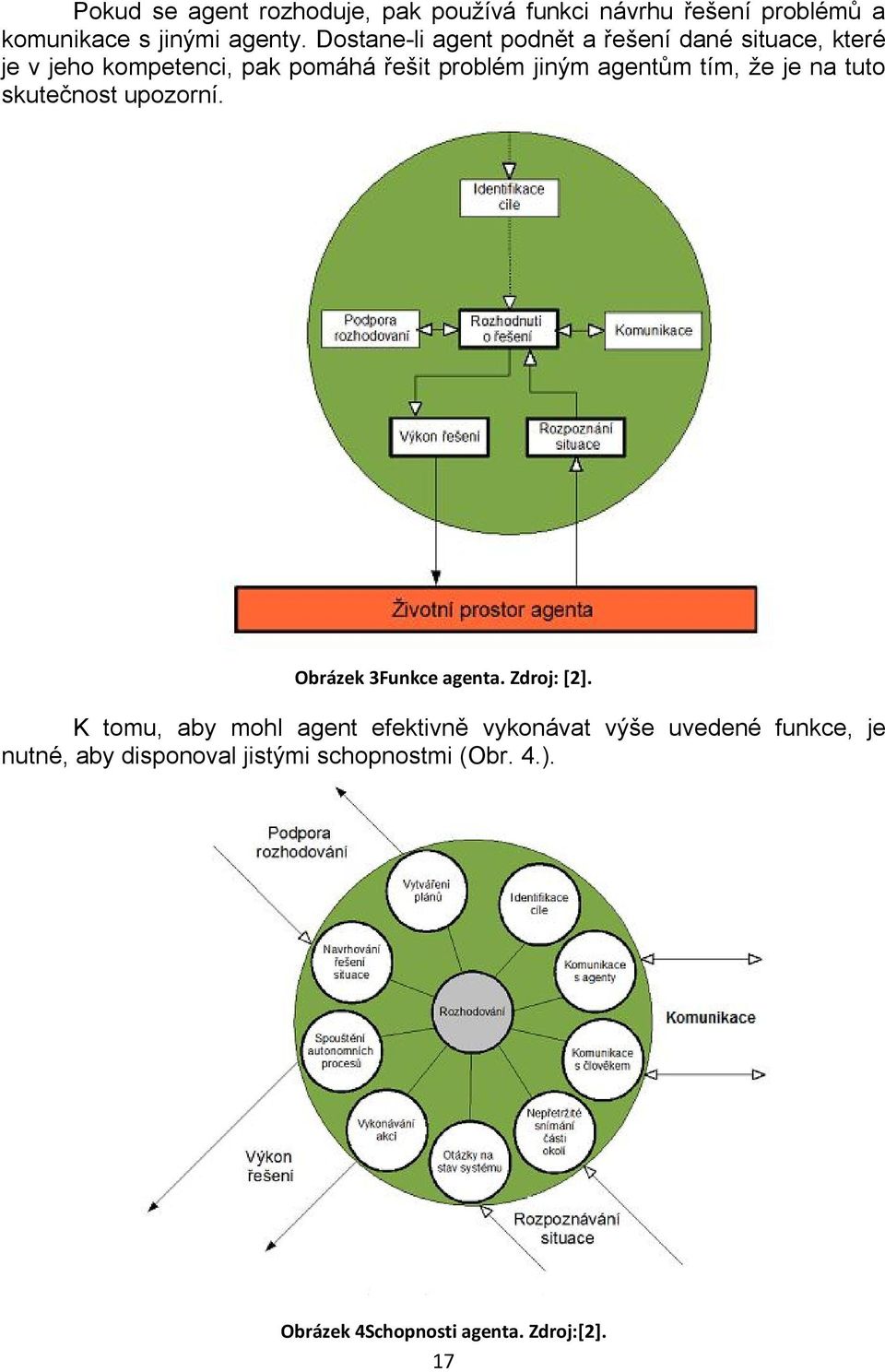 agentům tím, že je na tuto skutečnost upozorní. Obrázek 3Funkce agenta. Zdroj: [2].