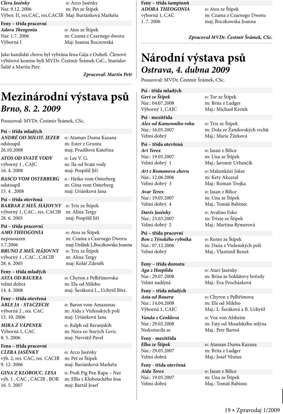 o: Atos ze Štípek m: Czama z Czarnego dworu Maj: Joanna Boczowská Jako kandidát chovu byl vybrána fena Gája z Ouhelí. Členové výběrové komise byli Mr. Čestmír Šrámek CsC.