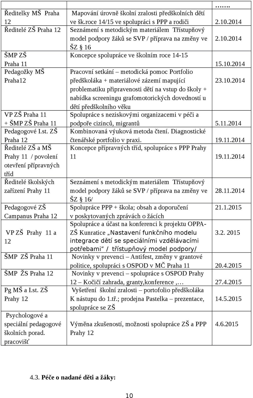 roce 14/15 ve spolupráci s PPP a rodiči 2.10.2014 Seznámení s metodickým materiálem Třístupňový model podpory žáků se SVP / příprava na změny ve 2.10.2014 ŠZ 16 Koncepce spolupráce ve školním roce 14-15 15.