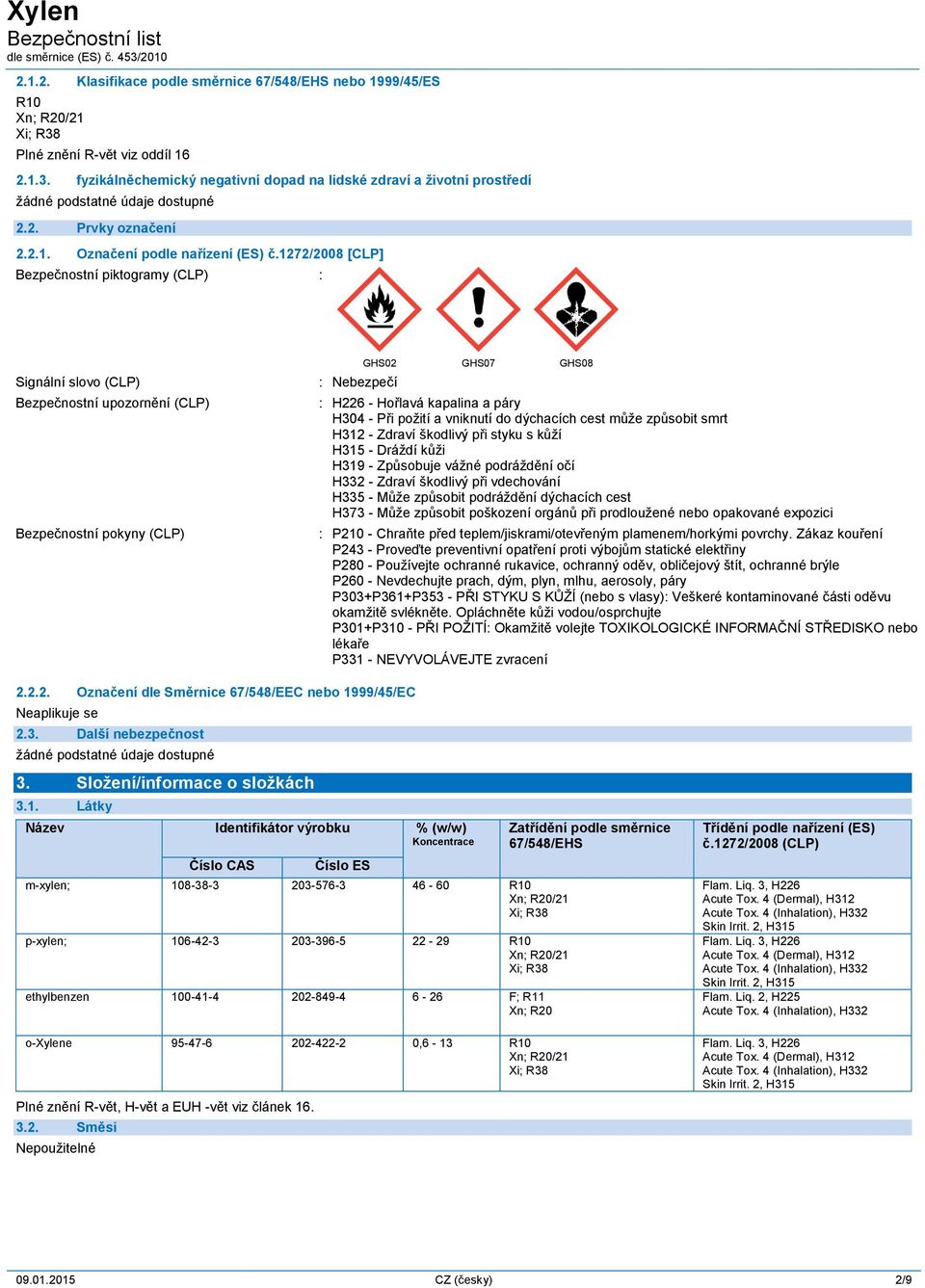 1272/2008 [CLP] Bezpečnostní piktogramy (CLP) : Signální slovo (CLP) Bezpečnostní upozornění (CLP) Bezpečnostní pokyny (CLP) : Nebezpečí GHS02 GHS07 GHS08 : H226 - Hořlavá kapalina a páry H304 - Při