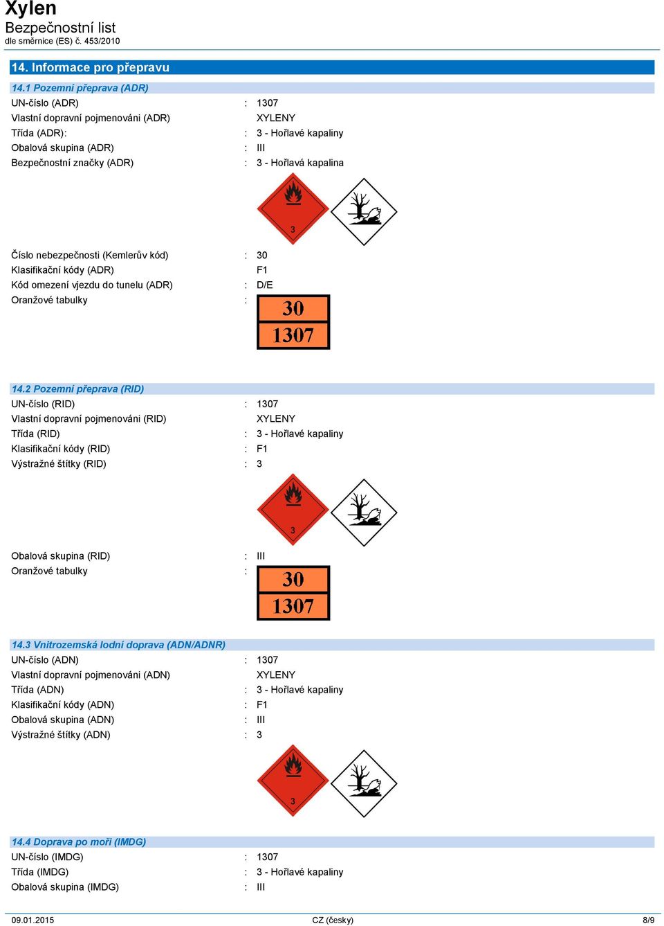 (Kemlerův kód) : 30 Klasifikační kódy (ADR) F1 Kód omezení vjezdu do tunelu (ADR) : D/E Oranžové tabulky : 14.