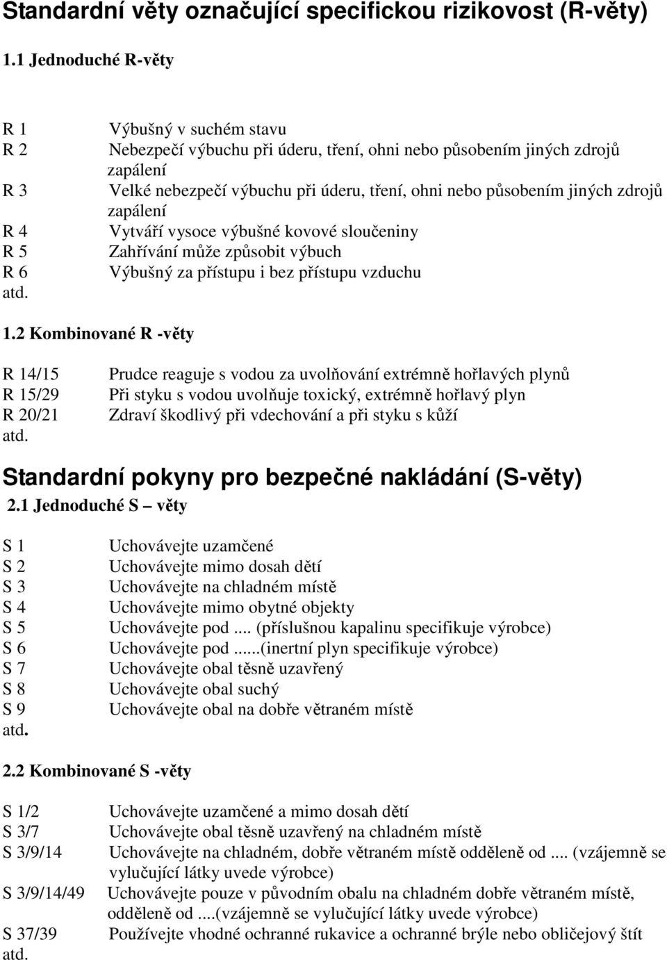 působením jiných zdrojů zapálení Vytváří vysoce výbušné kovové sloučeniny Zahřívání může způsobit výbuch Výbušný za přístupu i bez přístupu vzduchu 1.