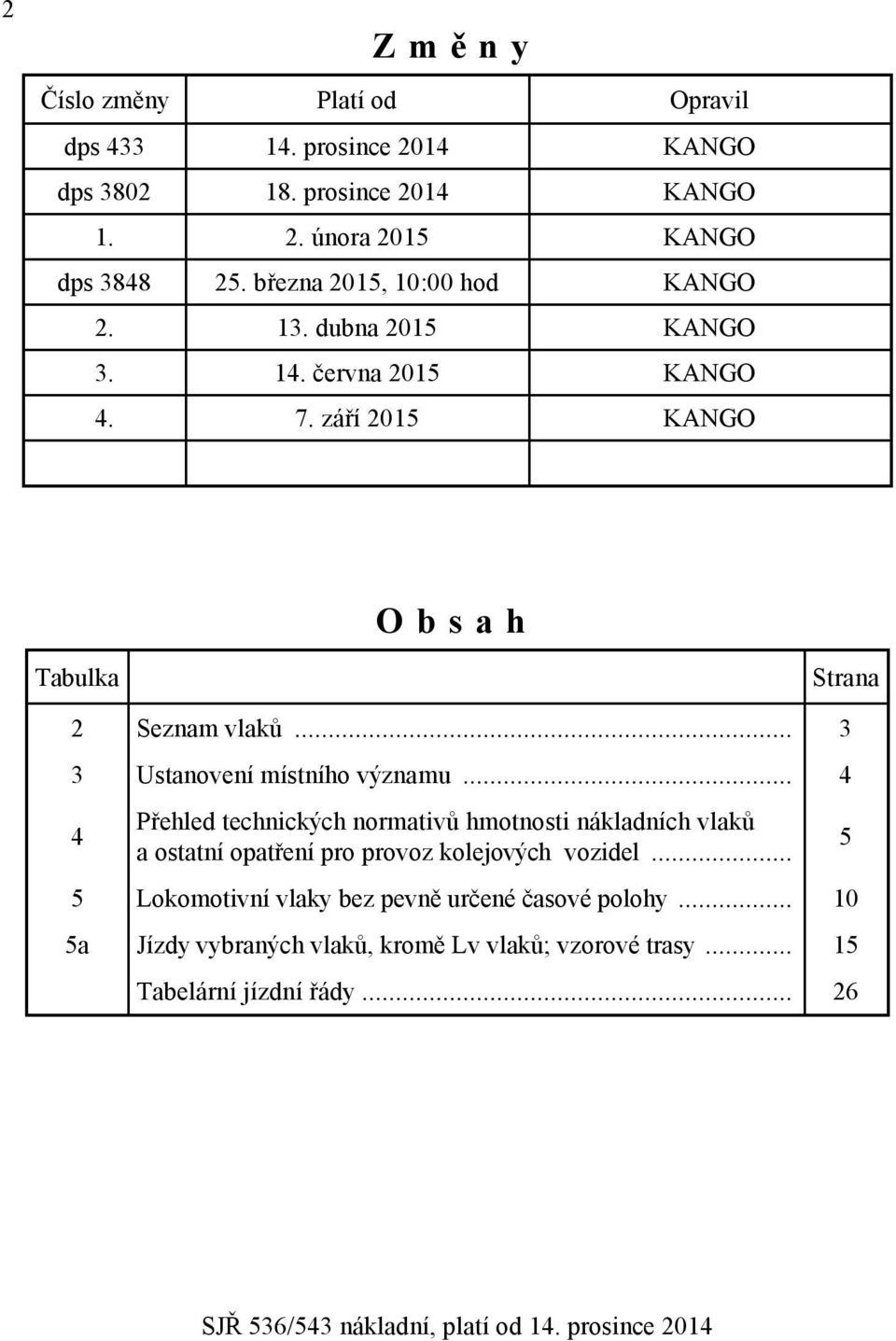 .. Ustanovení místního významu... 4 4 Přehled technických normativů hmotnosti nákladních vlaků a ostatní opatření pro provoz kolejových vozidel.