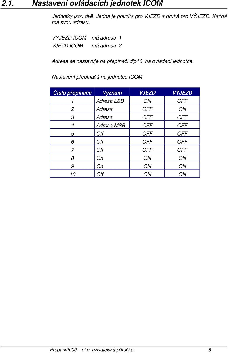 VÝJEZD ICOM má adresu 1 VJEZD ICOM má adresu 2 Adresa se nastavuje na přepínači dip10 na ovládací jednotce.
