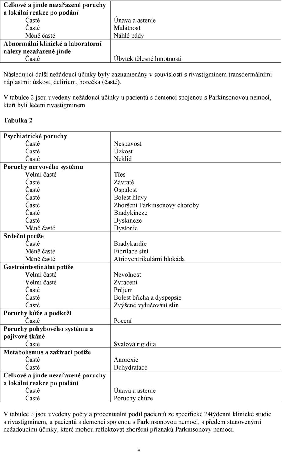 V tabulce 2 jsou uvedeny nežádoucí účinky u pacientů s demencí spojenou s Parkinsonovou nemocí, kteří byli léčeni rivastigminem.