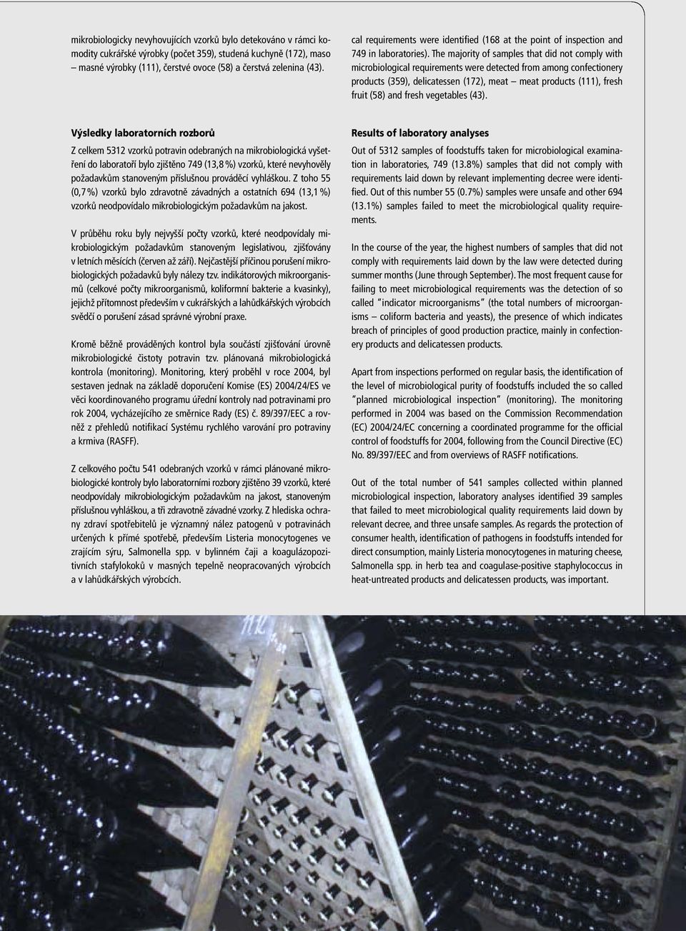 The majority of samples that did not comply with microbiological requirements were detected from among confectionery products (359), delicatessen (172), meat meat products (111), fresh fruit (58) and