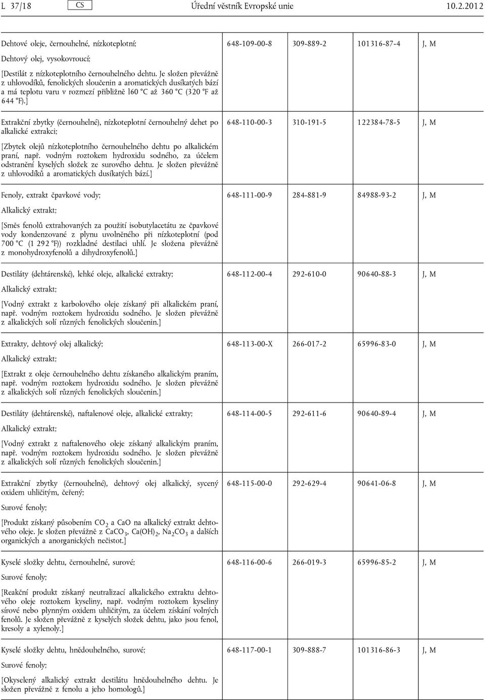 ] Extrakční zbytky (černouhelné), nízkoteplotní černouhelný dehet po alkalické extrakci; 648-109-00-8 309-889-2 101316-87-4 J, M 648-110-00-3 310-191-5 122384-78-5 J, M [Zbytek olejů nízkoteplotního