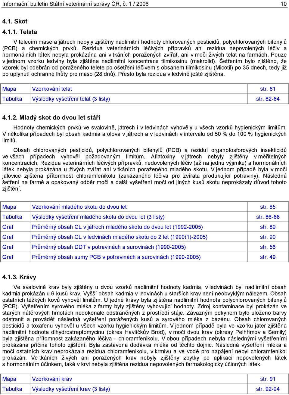 Pouze v jednom vzorku ledviny byla zjištěna nadlimitní koncentrace tilmikosinu (makrolid).