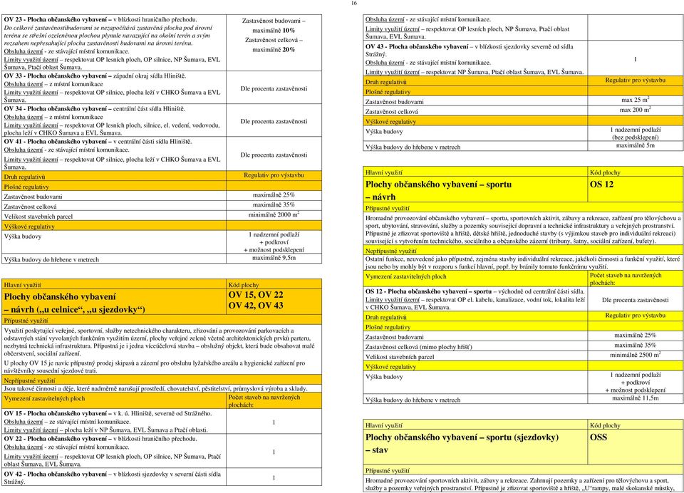 budovami na úrovni terénu. Limity využití území respektovat OP lesních ploch, OP silnice, NP Šumava, EVL Šumava, Ptačí oblast Šumava. OV 33 - Plocha občanského vybavení západní okraj sídla Hliniště.
