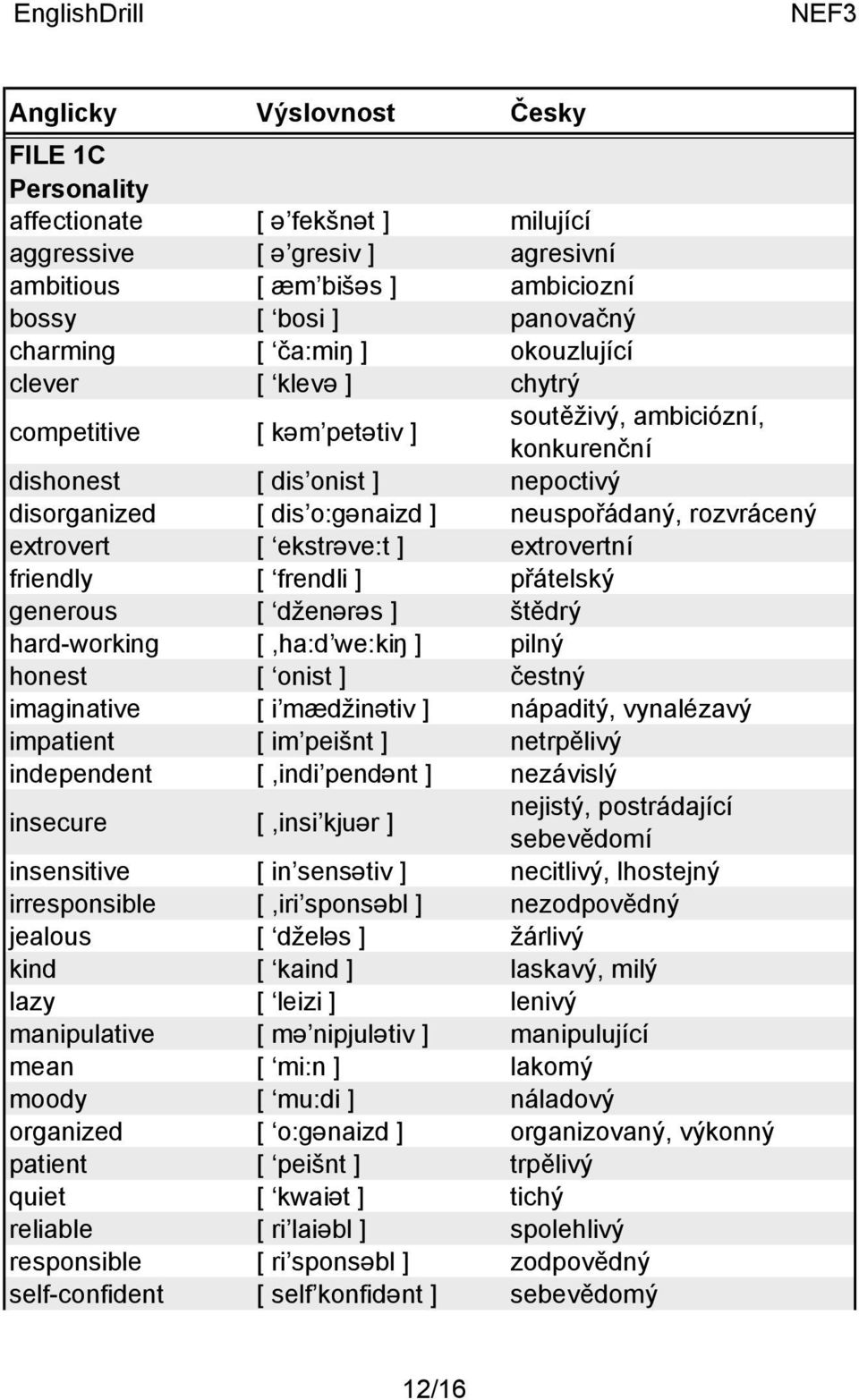 friendly [ frendli ] přátelský generous [ dženərəs ] štědrý hard-working [,ha:d we:kiŋ ] pilný honest [ onist ] čestný imaginative [ i mædžinətiv ] nápaditý, vynalézavý impatient [ im peišnt ]