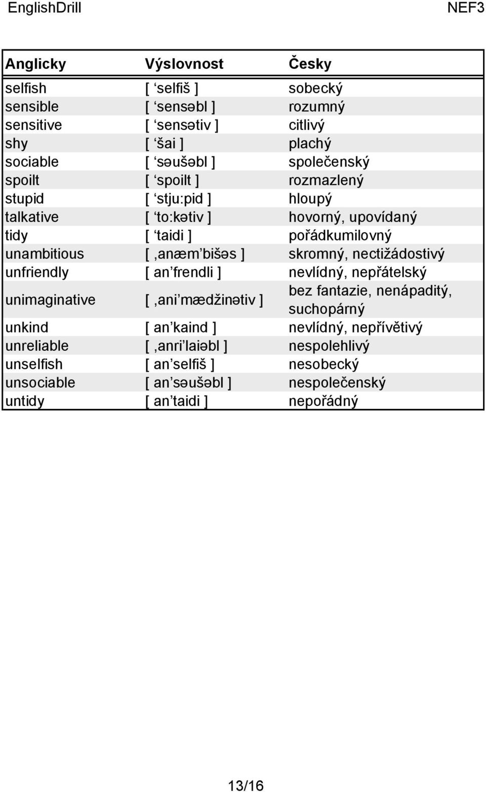 nectižádostivý unfriendly [ an frendli ] nevlídný, nepřátelský unimaginative [,ani mædžinətiv ] bez fantazie, nenápaditý, suchopárný unkind [ an kaind ]