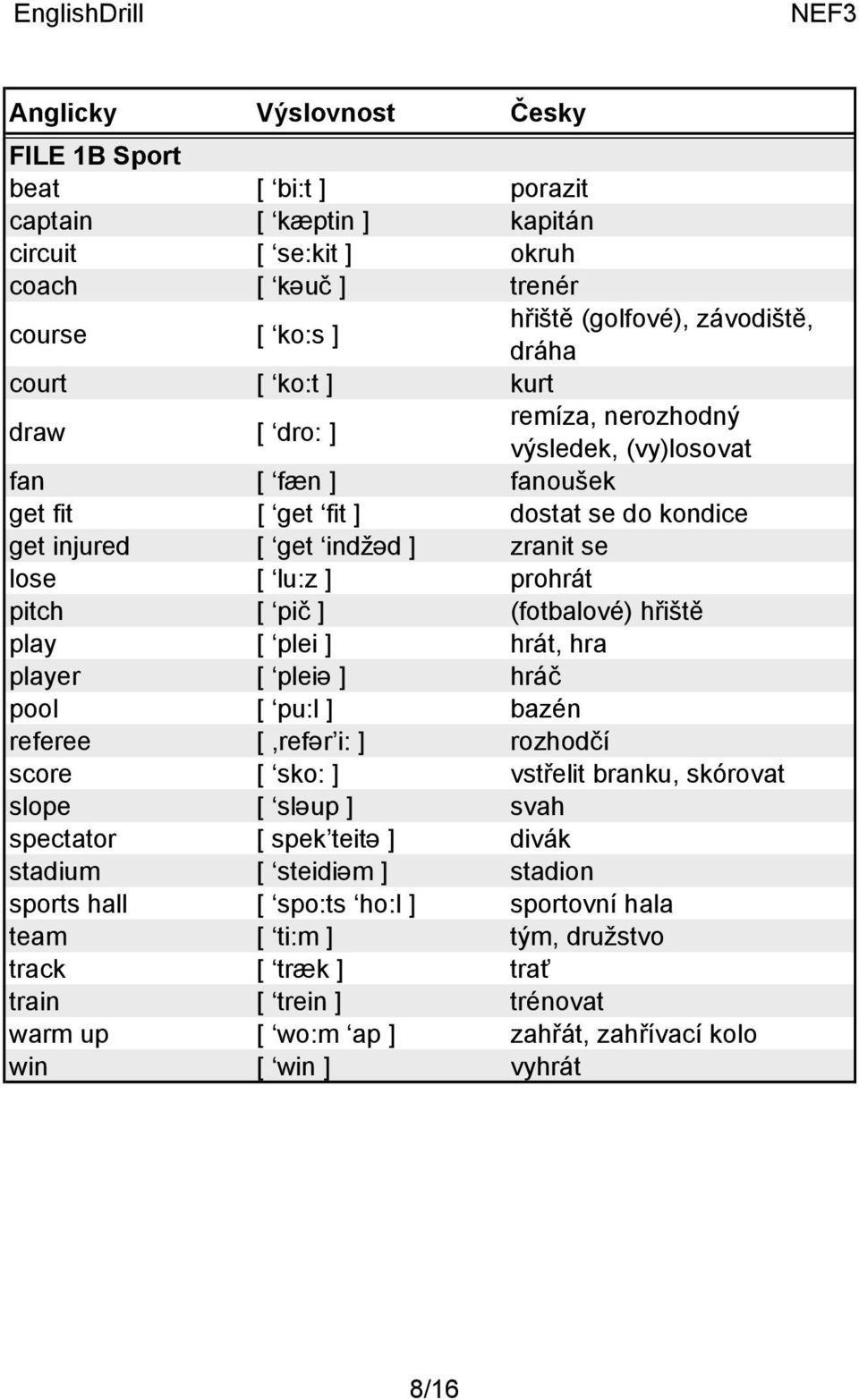 play [ plei ] hrát, hra player [ pleiə ] hráč pool [ pu:l ] bazén referee [,refər i: ] rozhodčí score [ sko: ] vstřelit branku, skórovat slope [ sləup ] svah spectator [ spek teitə ] divák stadium