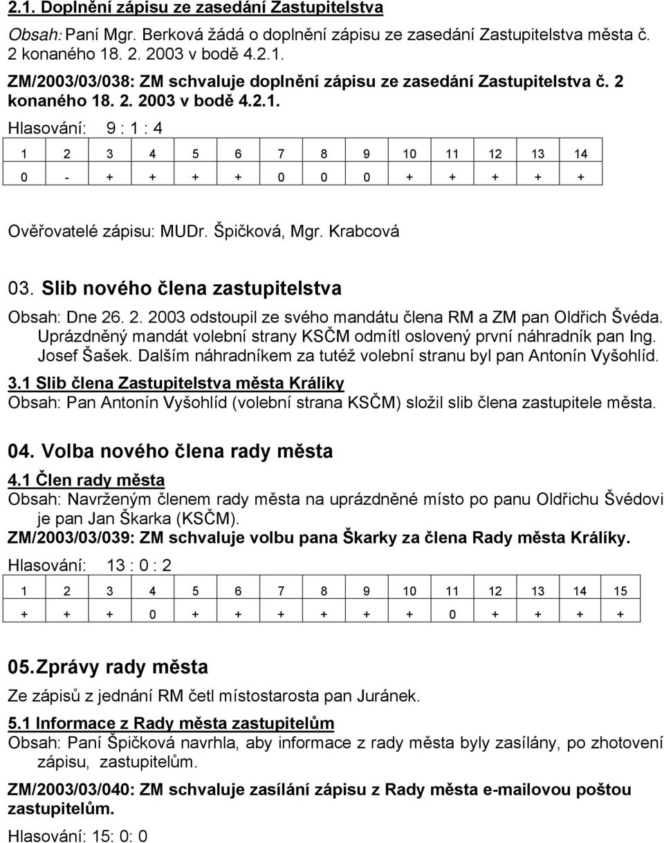 Slib nového člena zastupitelstva Obsah: Dne 26. 2. 2003 odstoupil ze svého mandátu člena RM a ZM pan Oldřich Švéda. Uprázdněný mandát volební strany KSČM odmítl oslovený první náhradník pan Ing.