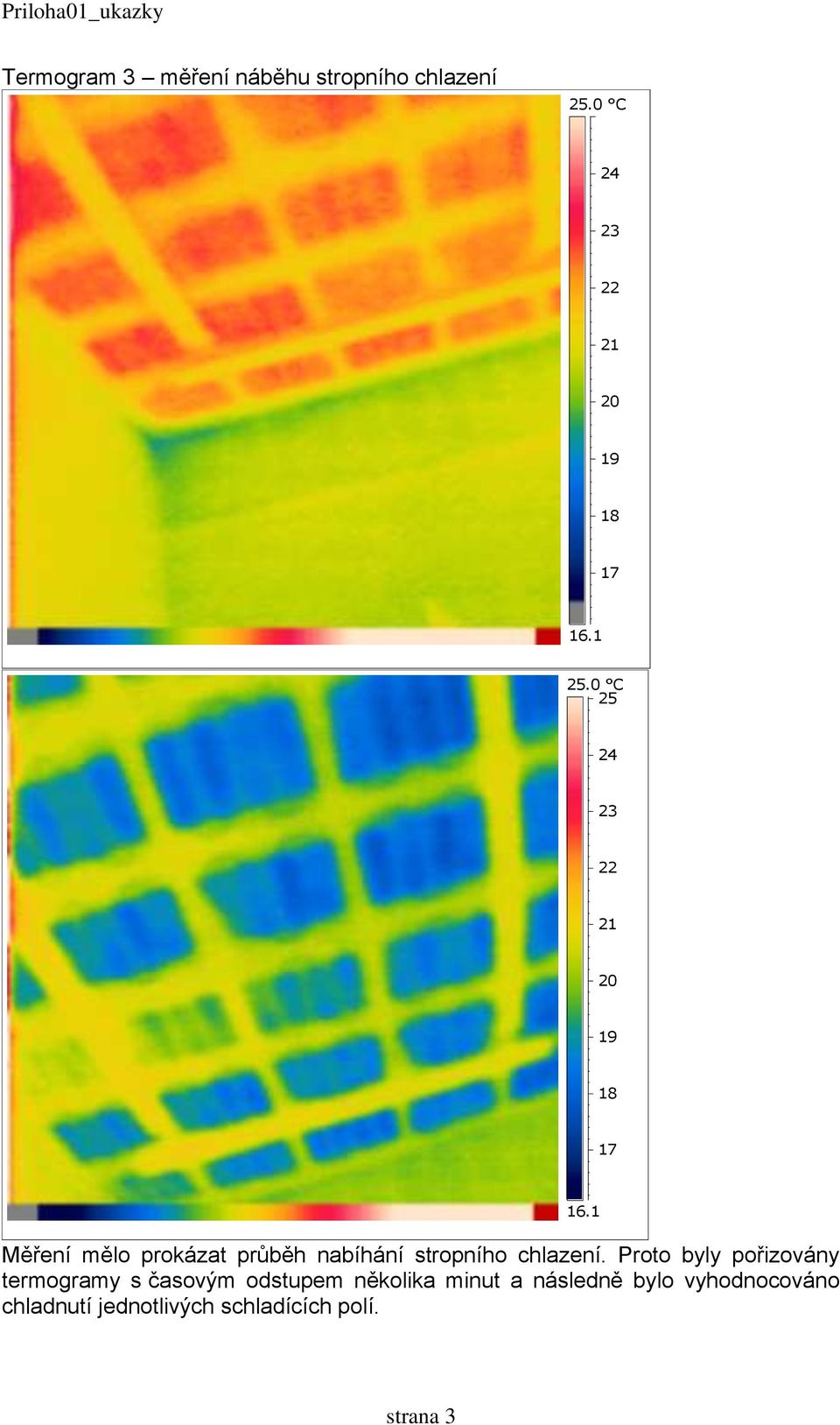 0 C 25 24 23 22 21 20 19 18 17 Měření mělo prokázat průběh nabíhání stropního