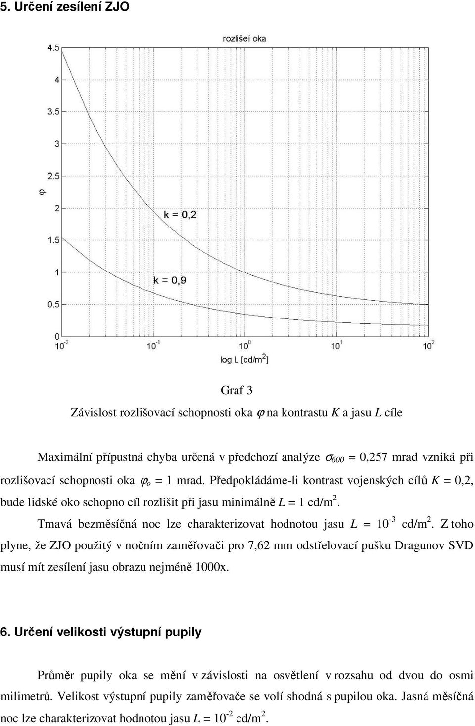 Tmavá bezměsíčná noc lze charakterizovat hodnotou jasu L = 10-3 cd/m.