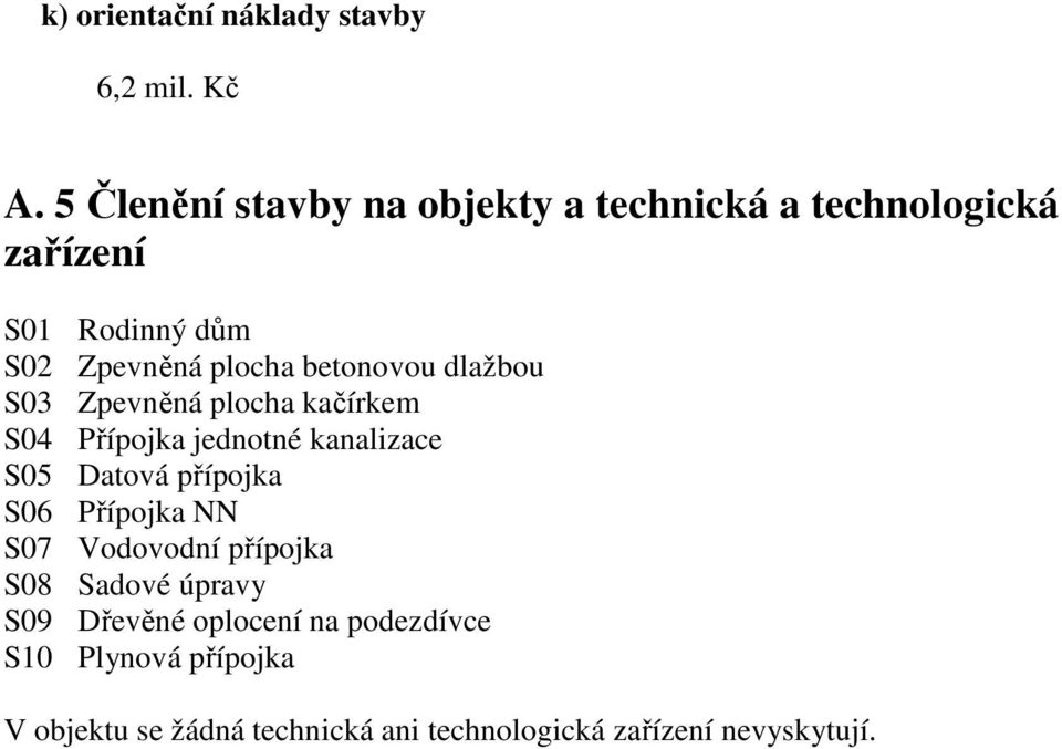 betonovou dlažbou S03 Zpevněná plocha kačírkem S04 Přípojka jednotné kanalizace S05 Datová přípojka S06