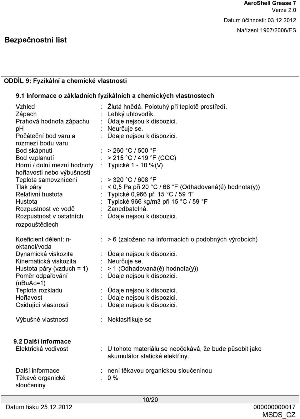 rozmezí bodu varu Bod skápnutí : > 260 C / 500 F Bod vzplanutí : > 215 C / 419 F (COC) Horní / dolní mezní hodnoty : Typické 1-10 %(V) hořlavosti nebo výbušnosti Teplota samovznícení : > 320 C / 608