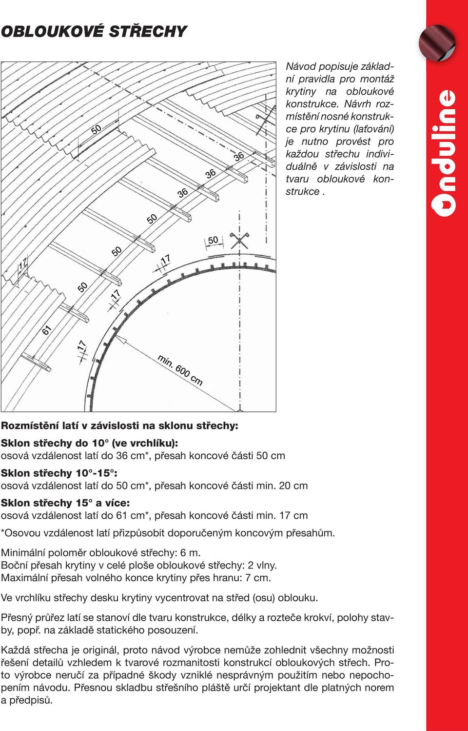 600 cm Rozmístění latí v závislosti na sklonu střechy: Sklon střechy do 10 (ve vrchlíku): osová vzdálenost latí do 36 cm*, přesah koncové části cm Sklon střechy 10-15 : osová vzdálenost latí do cm*,