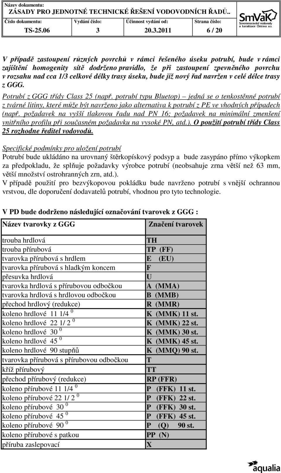 1/3 celkové délky trasy úseku, bude již nový řad navržen v celé délce trasy z GGG. Potrubí z GGG třídy Class 25 (např.