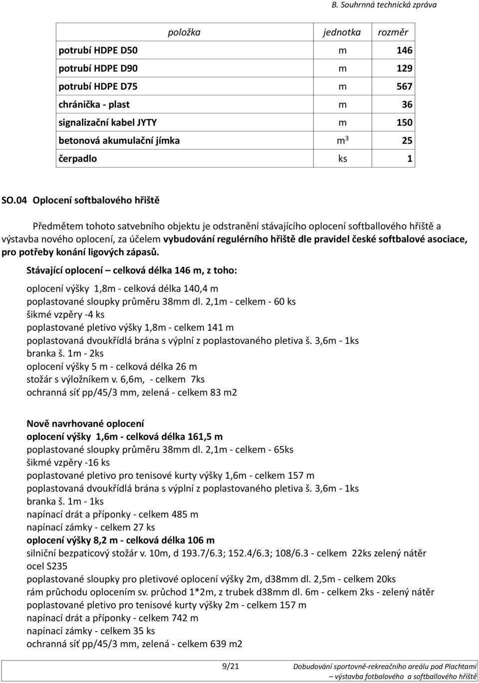 pravidel české softbalové asociace, pro potřeby konání ligových zápasů.