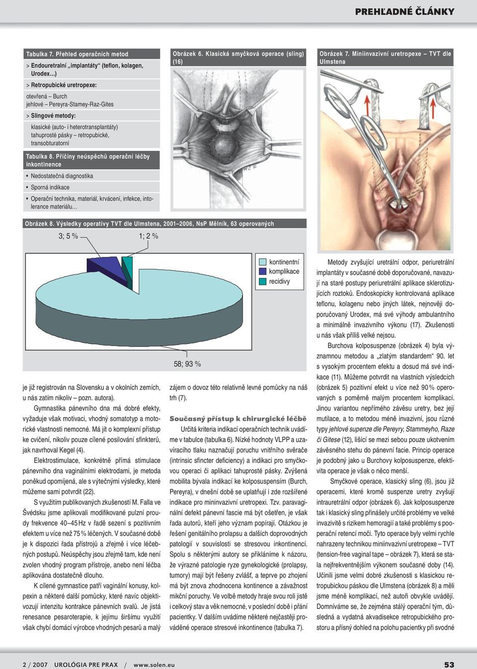 heterotransplantáty) tahuprosté pásky retropubické, transobturatorní Tabulka 8.