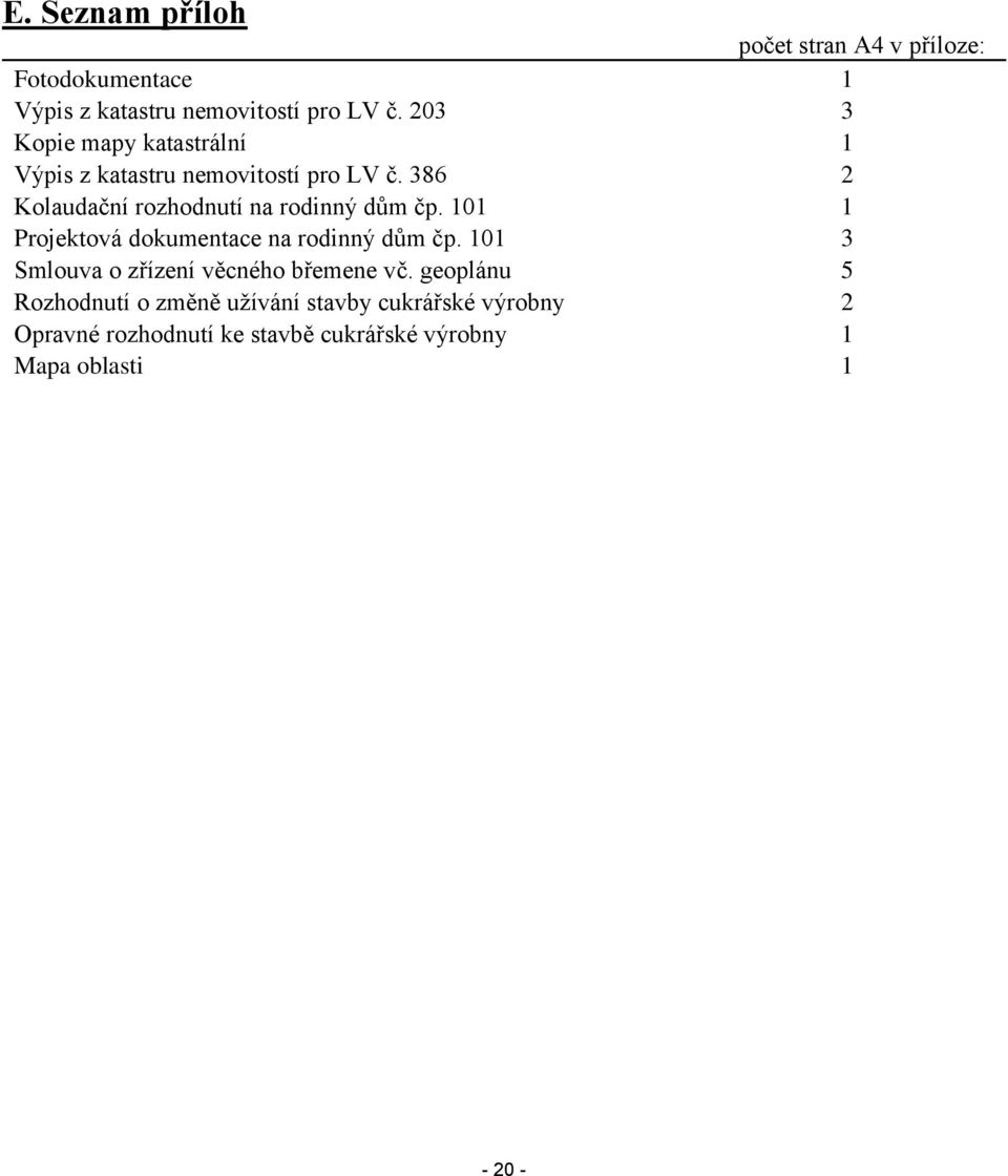 386 2 Kolaudační rozhodnutí na rodinný dům čp. 101 1 Projektová dokumentace na rodinný dům čp.