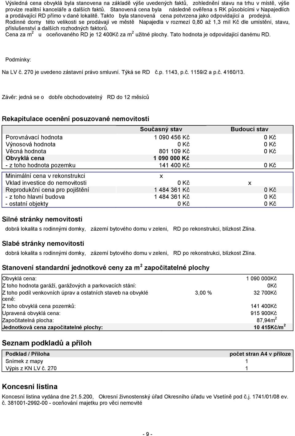 Rodinné domy této velikosti se prodávají ve městě Napajedla v rozmezí 0,80 až 1,3 mil Kč dle umístění, stavu, příslušenství a dalších rozhodných faktorů.