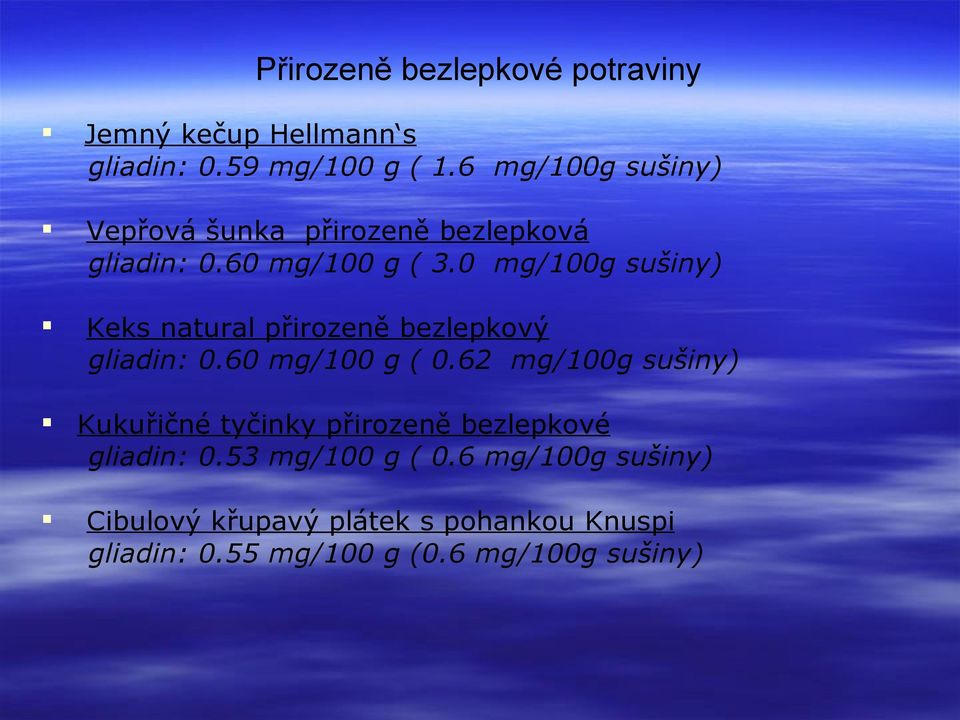 0 mg/100g sušiny) Keks natural přirozeně bezlepkový gliadin: 0.60 mg/100 g ( 0.