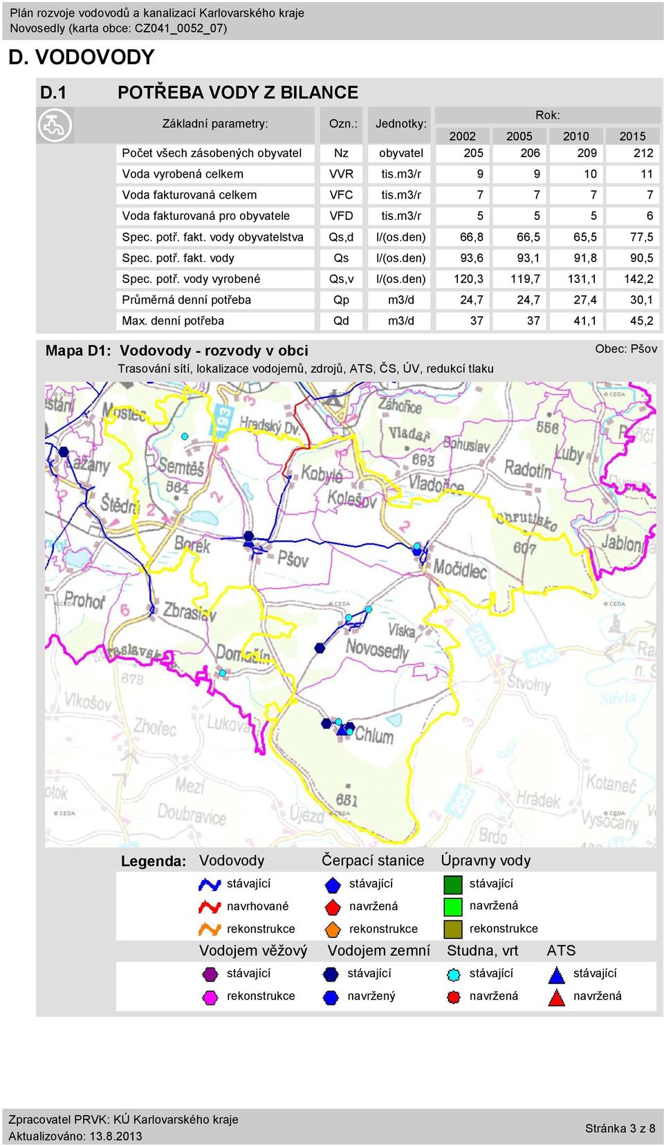 m3/r 7 7 7 7 Voda fakturovaná pro obyvatele VFD tis.m3/r 5 5 5 6 Spec. potř. fakt. vody obyvatelstva Qs,d l/(os.den) 66,8 66,5 65,5 77,5 Spec. potř. fakt. vody Qs l/(os.den) 93,6 93,1 91,8 9,5 Spec.