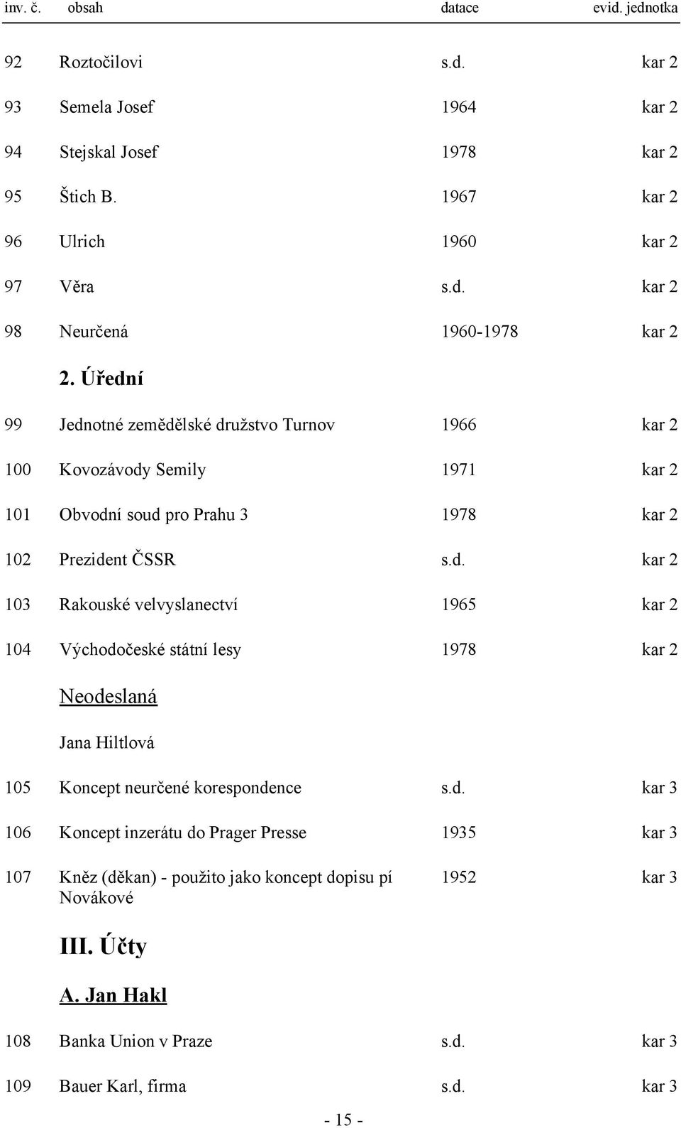 d. kar 3 106 Koncept inzerátu do Prager Presse 1935 kar 3 107 Kněz (děkan) - použito jako koncept dopisu pí Novákové 1952 kar 3 III. Účty A. Jan Hakl 108 Banka Union v Praze s.d. kar 3 109 Bauer Karl, firma s.