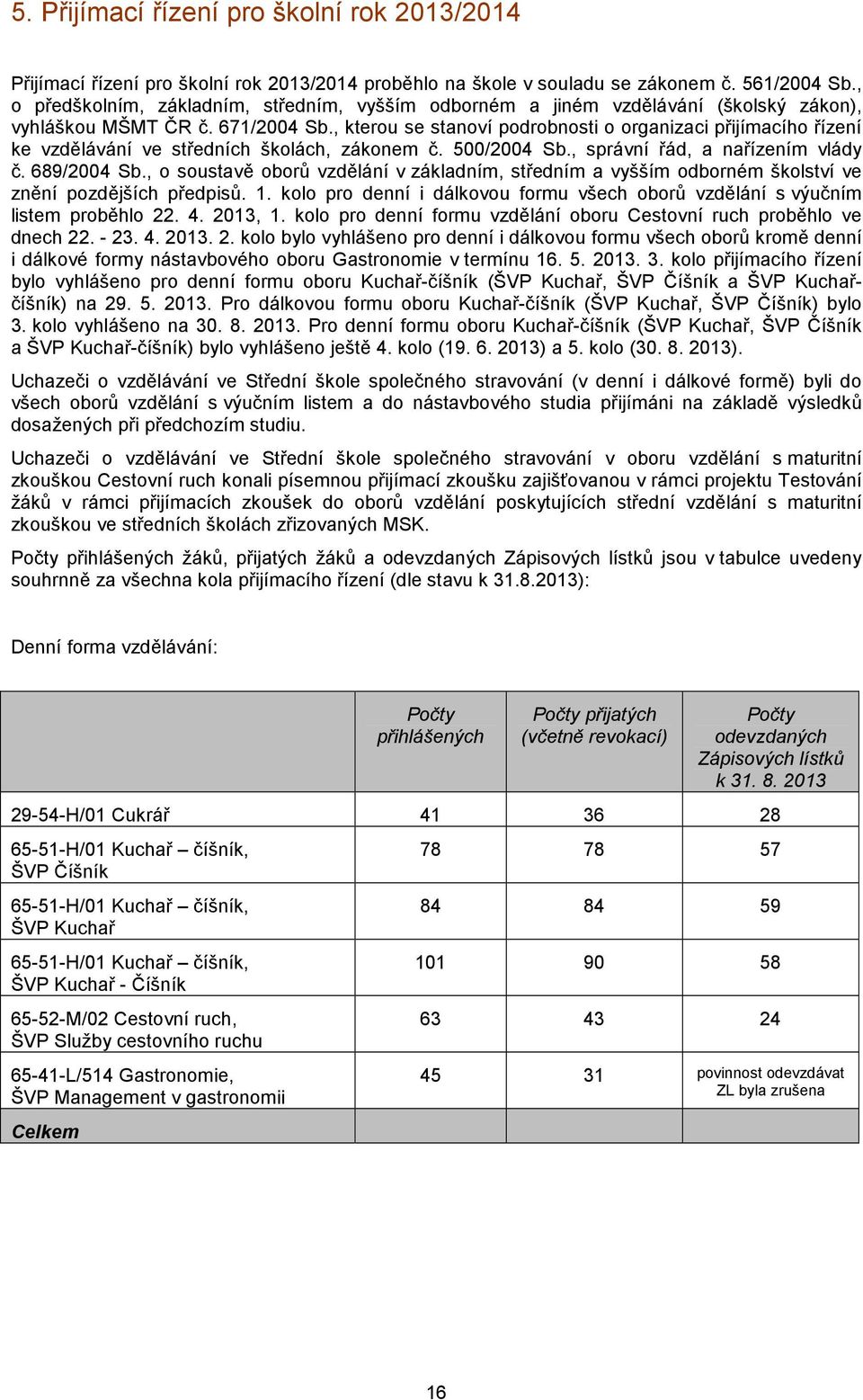 , kterou se stanoví podrobnosti o organizaci přijímacího řízení ke vzdělávání ve středních školách, zákonem č. 500/2004 Sb., správní řád, a nařízením vlády č. 689/2004 Sb.