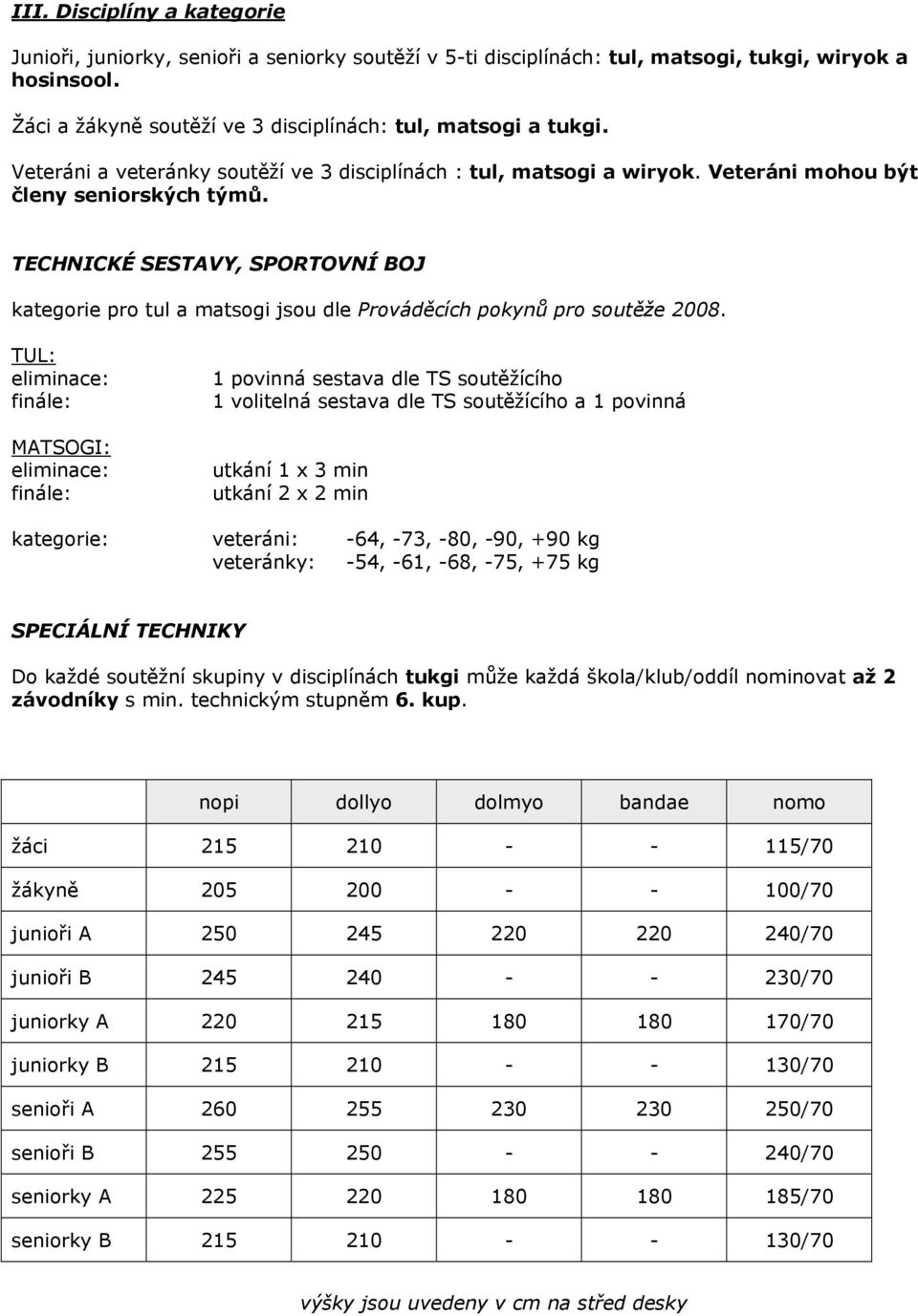 TECHNICKÉ SESTAVY, SPORTOVNÍ BOJ kategorie pro tul a matsogi jsou dle Prováděcích pokynů pro soutěže 2008.