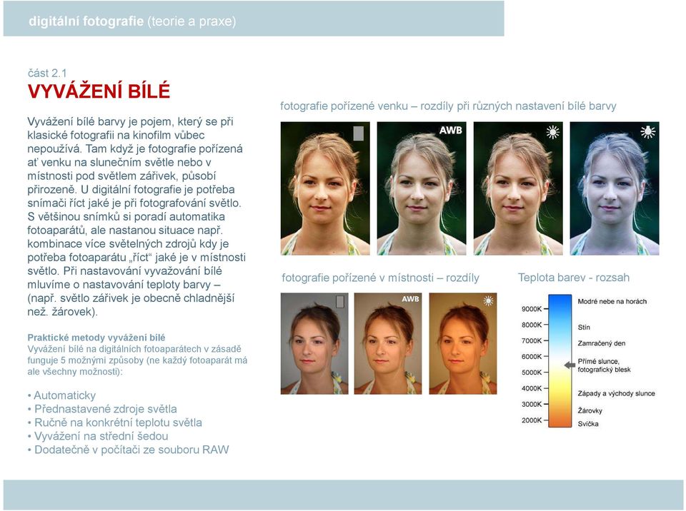 S většinou snímků si poradí automatika fotoaparátů, ale nastanou situace např. kombinace více světelných zdrojů kdy je potřeba fotoaparátu říct jaké je v místnosti světlo.