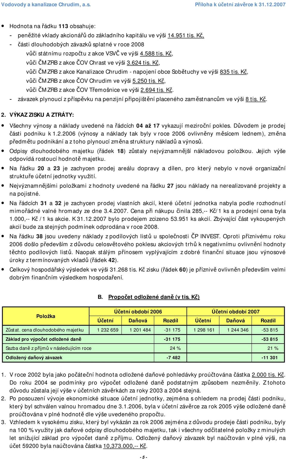 Kč, vůči ČMZRB z akce Kanalizace Chrudim - napojení obce Sobětuchy ve výši 835 tis. Kč, vůči ČMZRB z akce ČOV Chrudim ve výši 5.250 tis. Kč, vůči ČMZRB z akce ČOV Třemošnice ve výši 2.694 tis. Kč. - závazek plynoucí z příspěvku na penzijní připojištění placeného zaměstnancům ve výši 8 tis.