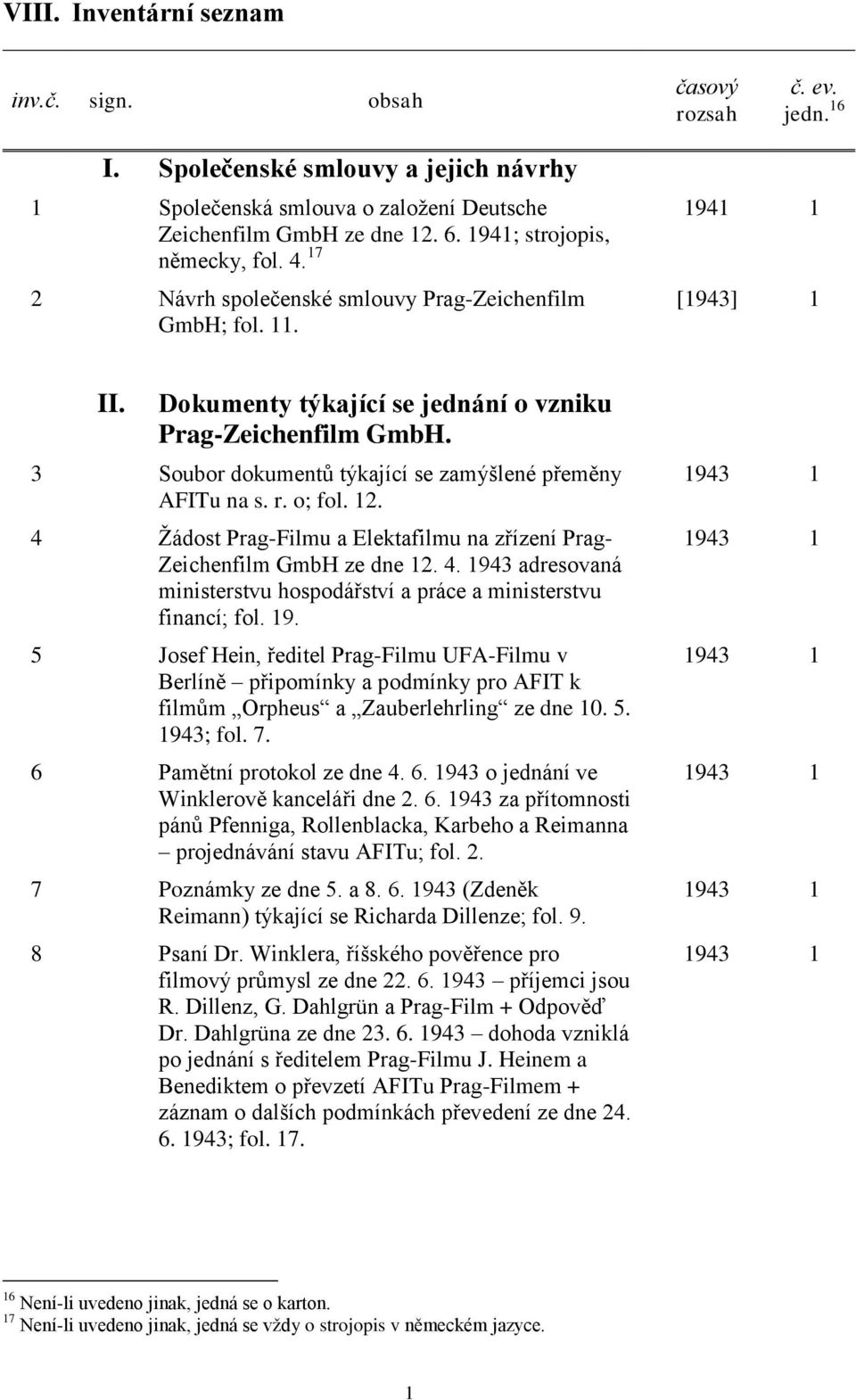 3 Soubor dokumentů týkající se zamýšlené přeměny AFITu na s. r. o; fol. 12. 4 Žádost Prag-Filmu a Elektafilmu na zřízení Prag- Zeichenfilm GmbH ze dne 12. 4. 1943 adresovaná ministerstvu hospodářství a práce a ministerstvu financí; fol.