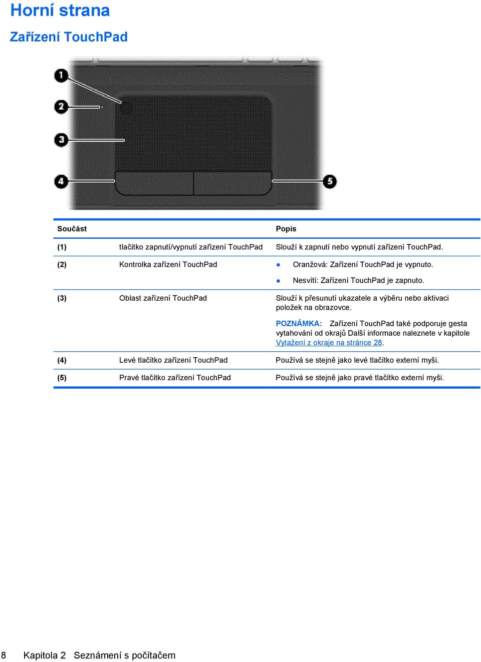 (3) Oblast zařízení TouchPad Slouží k přesunutí ukazatele a výběru nebo aktivaci položek na obrazovce.