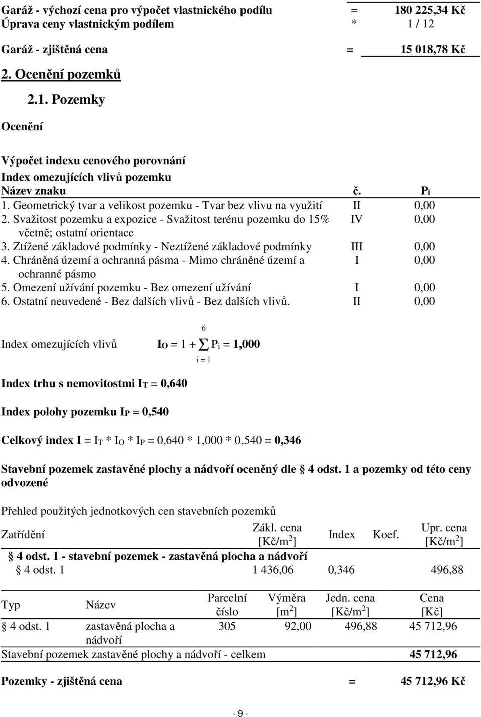 Ztížené základové podmínky - Neztížené základové podmínky III 0,00 4. Chráněná území a ochranná pásma - Mimo chráněné území a I 0,00 ochranné pásmo 5.