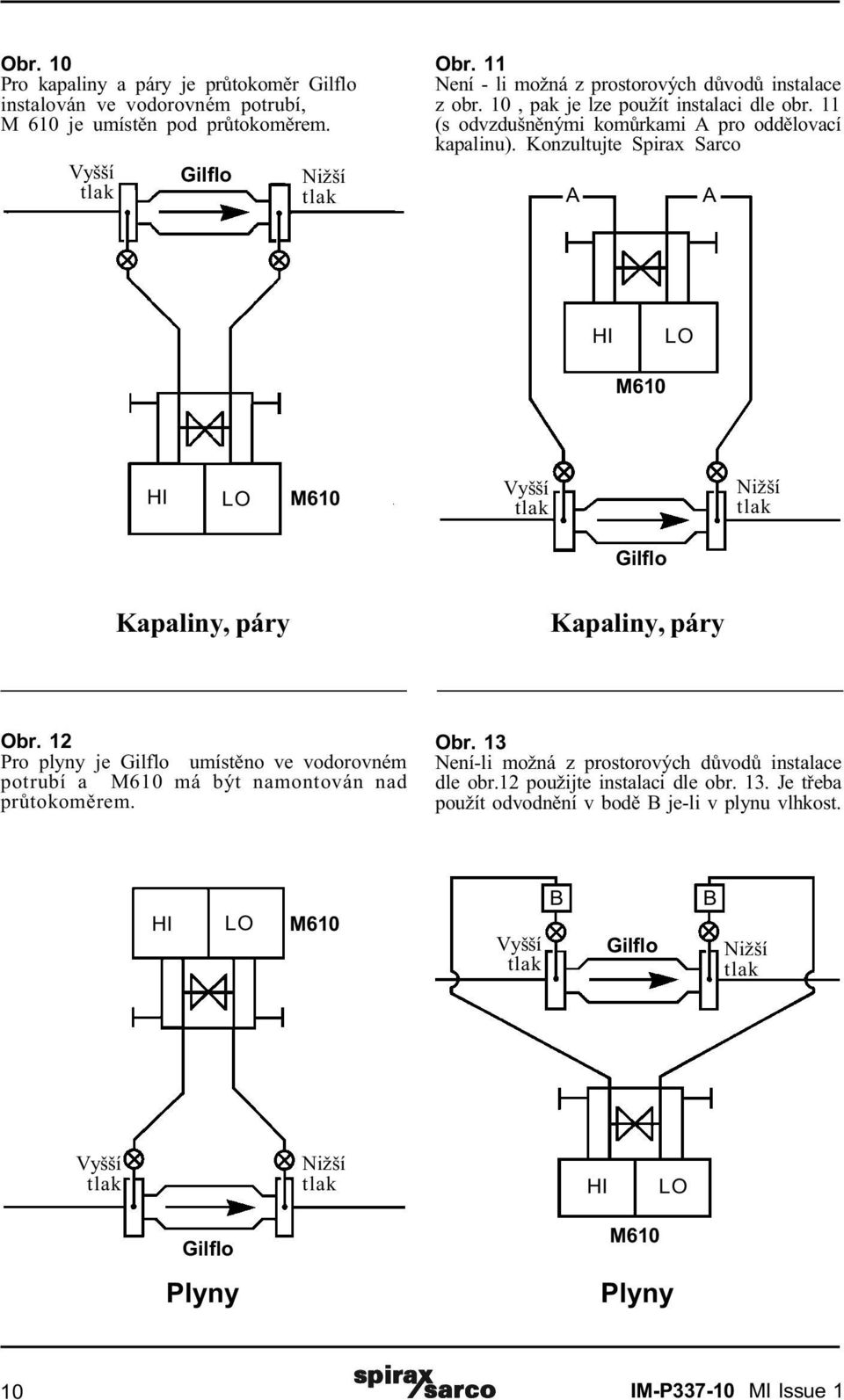 Konzultujte Spirax Sarco A A HI LO M610 HI LO M610 Vyšší Nižší Kapaliny, páry Kapaliny, páry Obr.