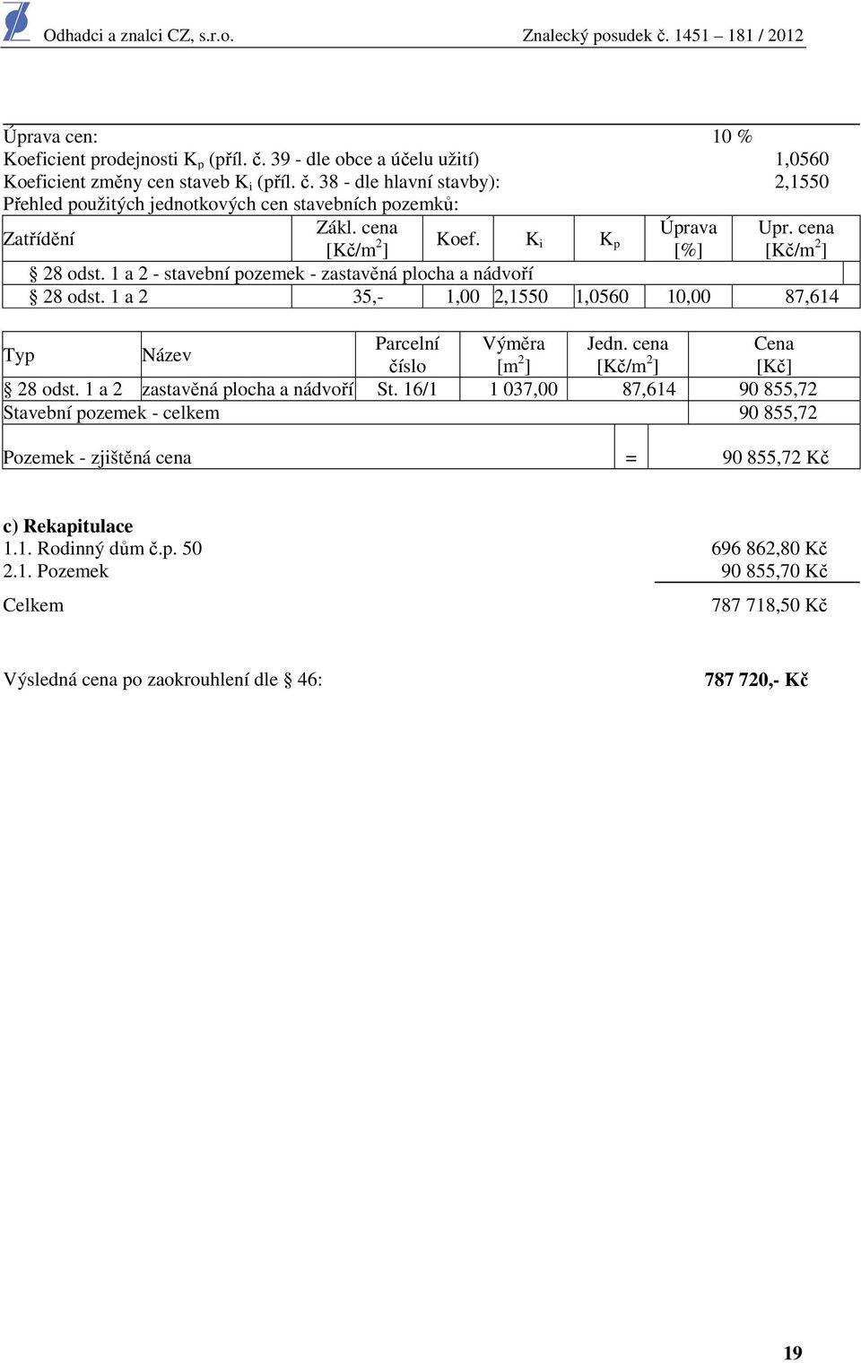 1 a 2 35,- 1,00 2,1550 1,0560 10,00 87,614 Typ Název Parcelní Výměra Jedn. cena Cena číslo [m 2 ] [Kč/m 2 ] [Kč] 28 odst. 1 a 2 zastavěná plocha a nádvoří St.