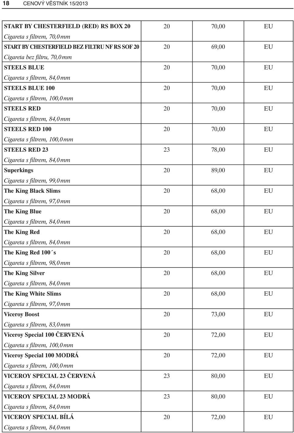 97,0 mm The King Blue 20 68,00 EU The King Red 20 68,00 EU The King Red 100 s 20 68,00 EU Cigareta s filtrem, 98,0 mm The King Silver 20 68,00 EU The King White Slims 20 68,00 EU Cigareta s filtrem,